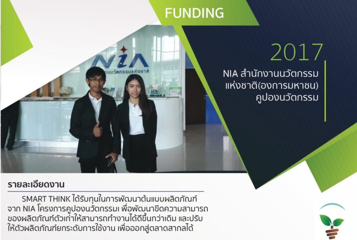 NIA สำนักงานนวัตกรรม แห่งชาติ(องค์การมหาชน) คูปองนวัตกรรม